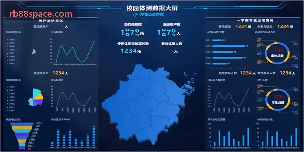 RB88服务器集群